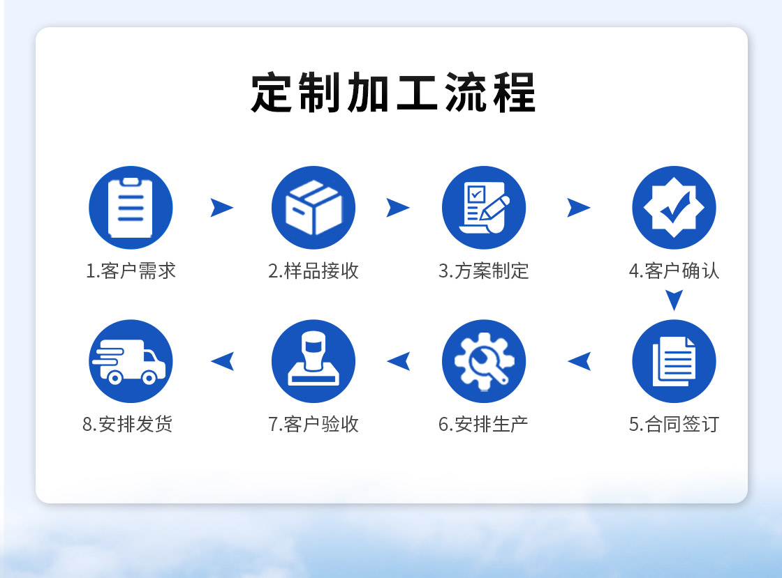 轉(zhuǎn)塔包裝機詳情頁_11.jpg